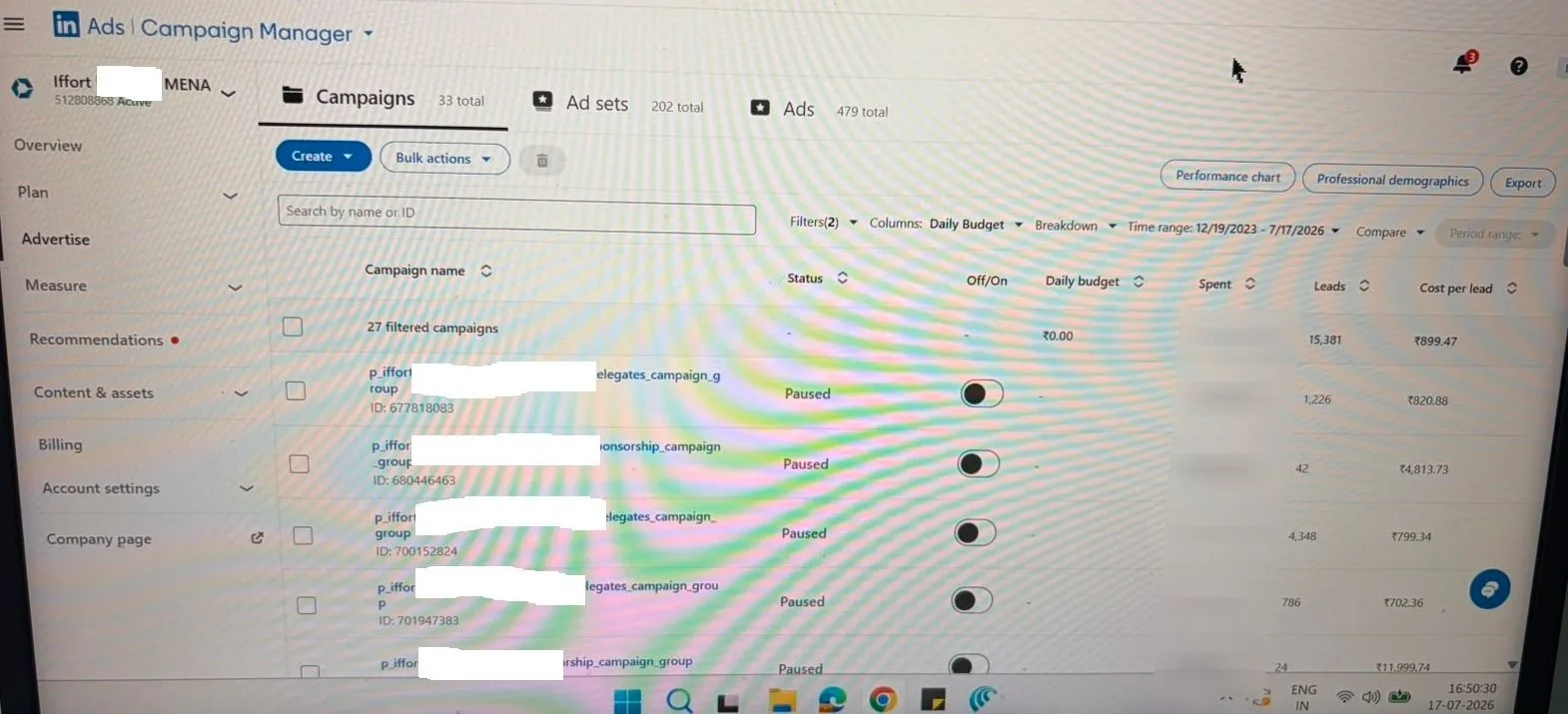 LinkedIn Campaign Manager dashboard for MENA showing 15,381 leads across 27 campaigns